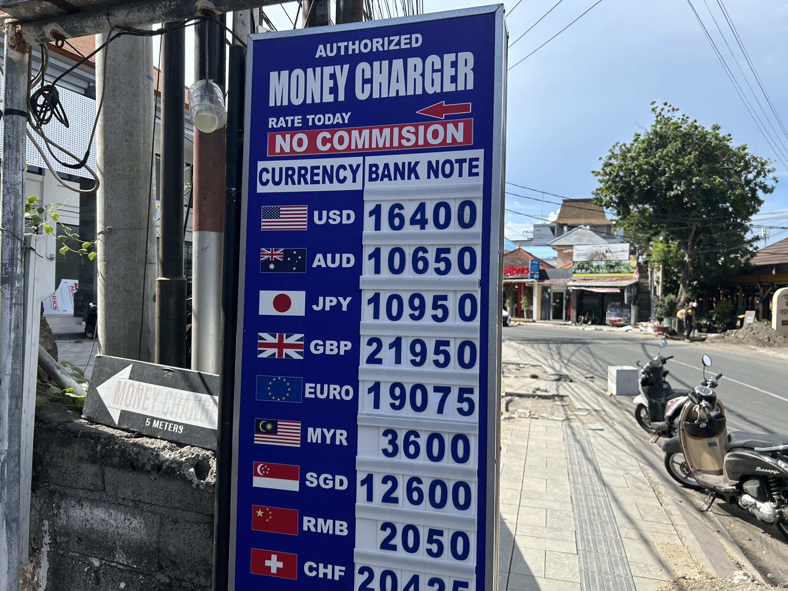 バリ島の両替所で騙された話 実際にあった手口と絶対に注意すべきポイント